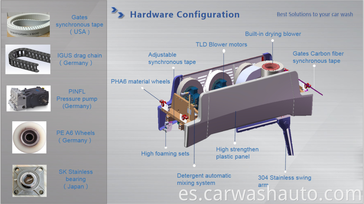 Auto Car Wash Machine Price